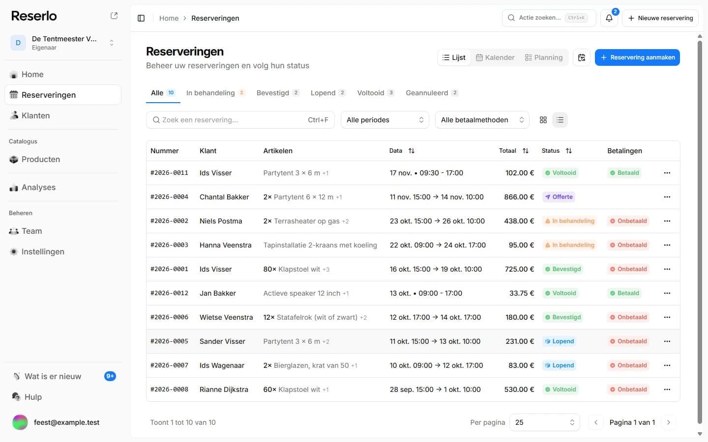 Het reserveringenoverzicht in het Reserlo-dashboard met statussen en bedragen.